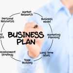 importance of business plan
