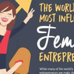 Famous Female Entrepreneur To Look Forward To For Success