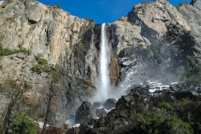 planning trip to Yosemite